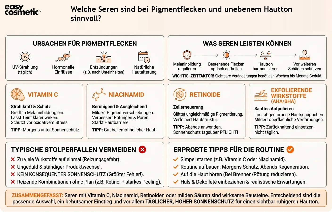 Welche Seren sind bei Pigmentflecken und unebenem Hautton sinnvoll?