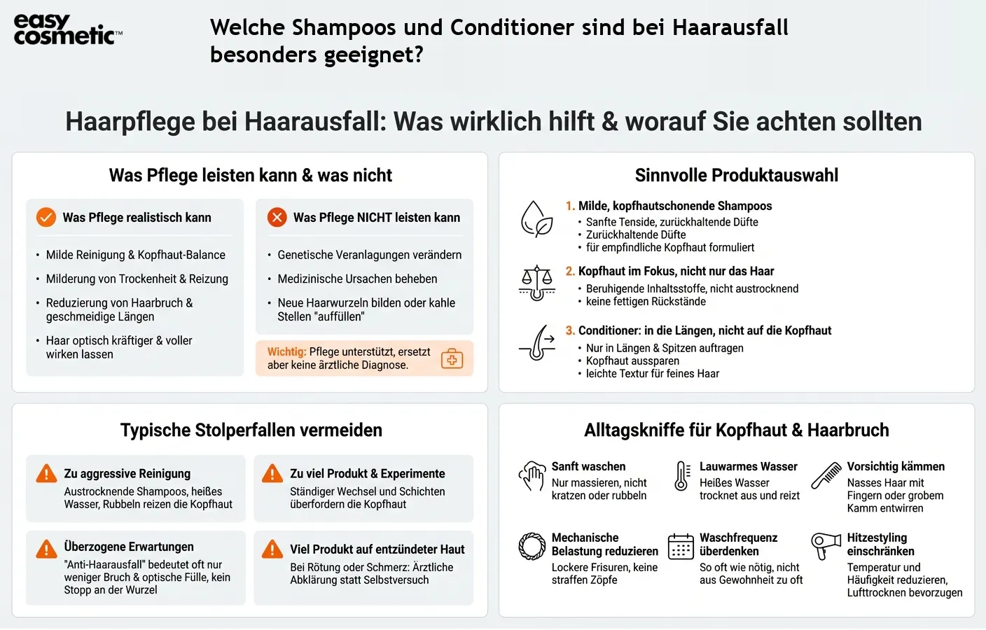 Welche Shampoos und Conditioner sind bei Haarausfall besonders geeignet?