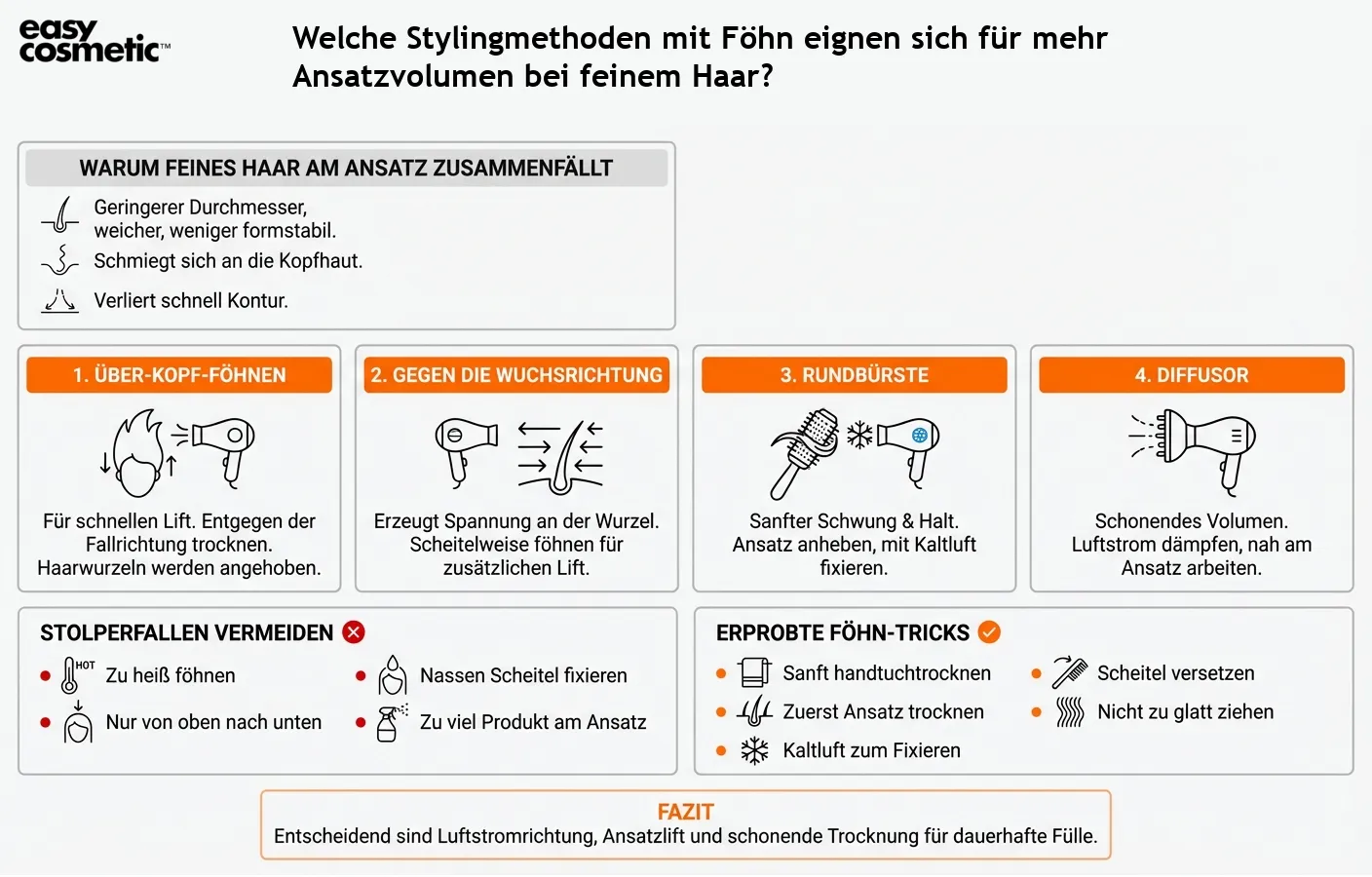 Welche Stylingmethoden mit Föhn eignen sich für mehr Ansatzvolumen bei feinem Haar?