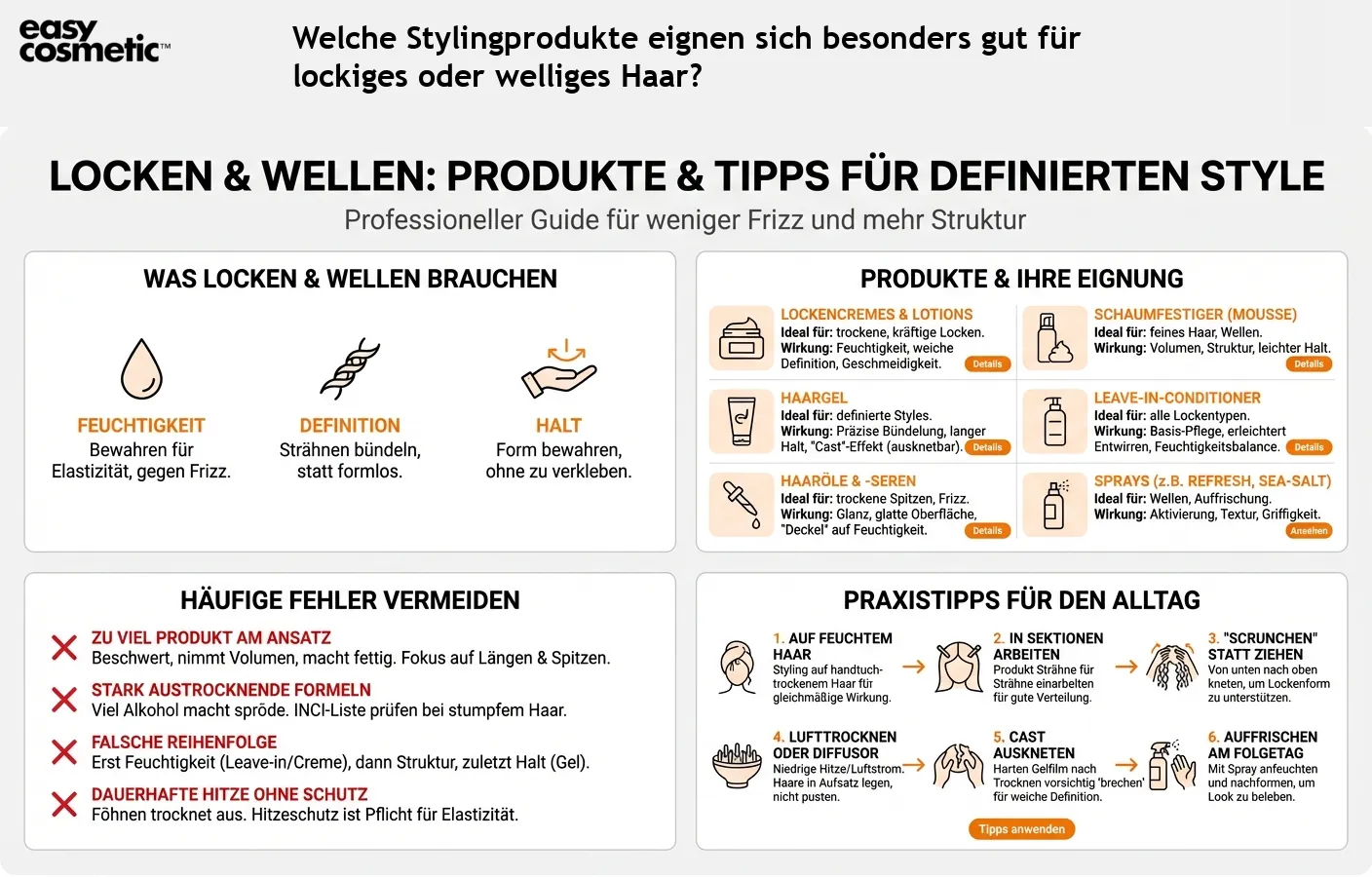 Welche Stylingprodukte eignen sich besonders gut für lockiges oder welliges Haar?