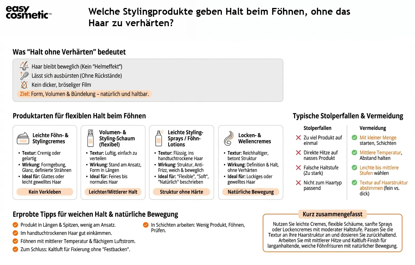 Welche Stylingprodukte geben Halt beim Föhnen, ohne das Haar zu verhärten?
