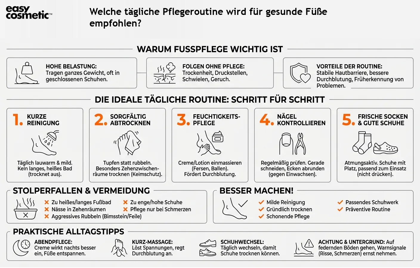 Welche tägliche Pflegeroutine wird für gesunde Füße empfohlen?