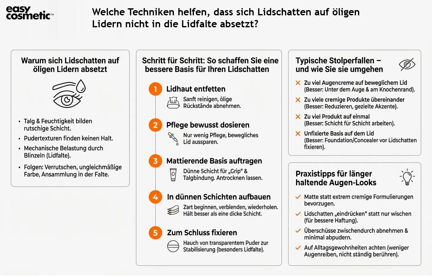 Welche Techniken helfen, dass sich Lidschatten auf öligen Lidern nicht in die Lidfalte absetzt?