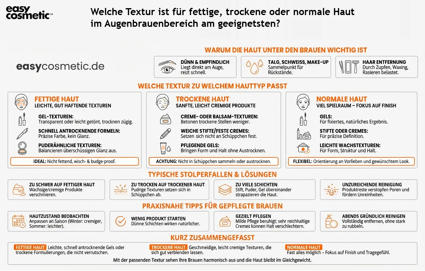 Welche Textur ist für fettige, trockene oder normale Haut im Augenbrauenbereich am geeignetsten?