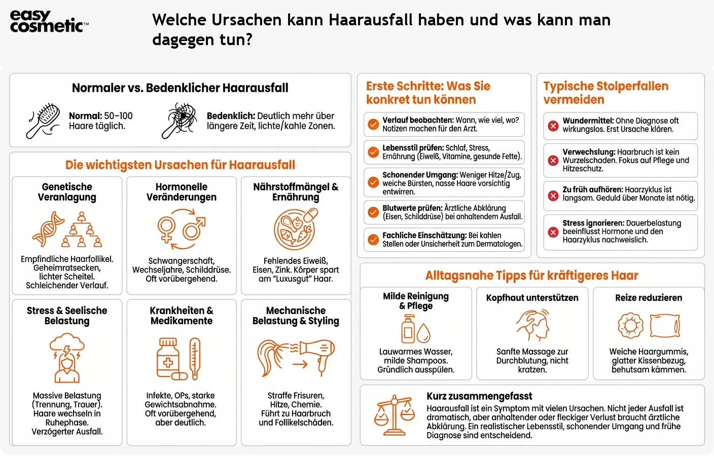 Welche Ursachen kann Haarausfall haben und was kann man dagegen tun?
