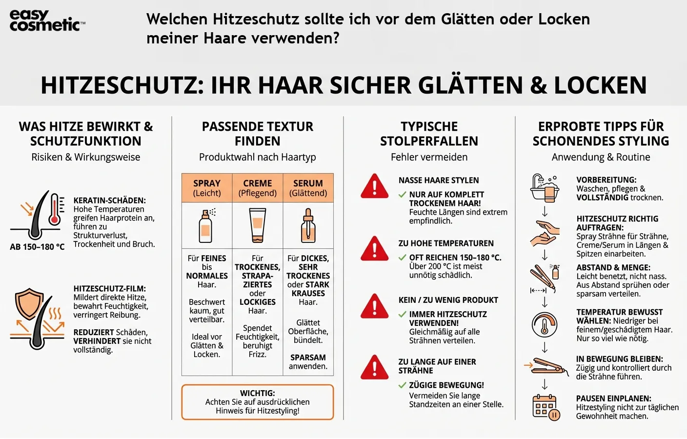 Welchen Hitzeschutz sollte ich vor dem Glätten oder Locken meiner Haare verwenden?