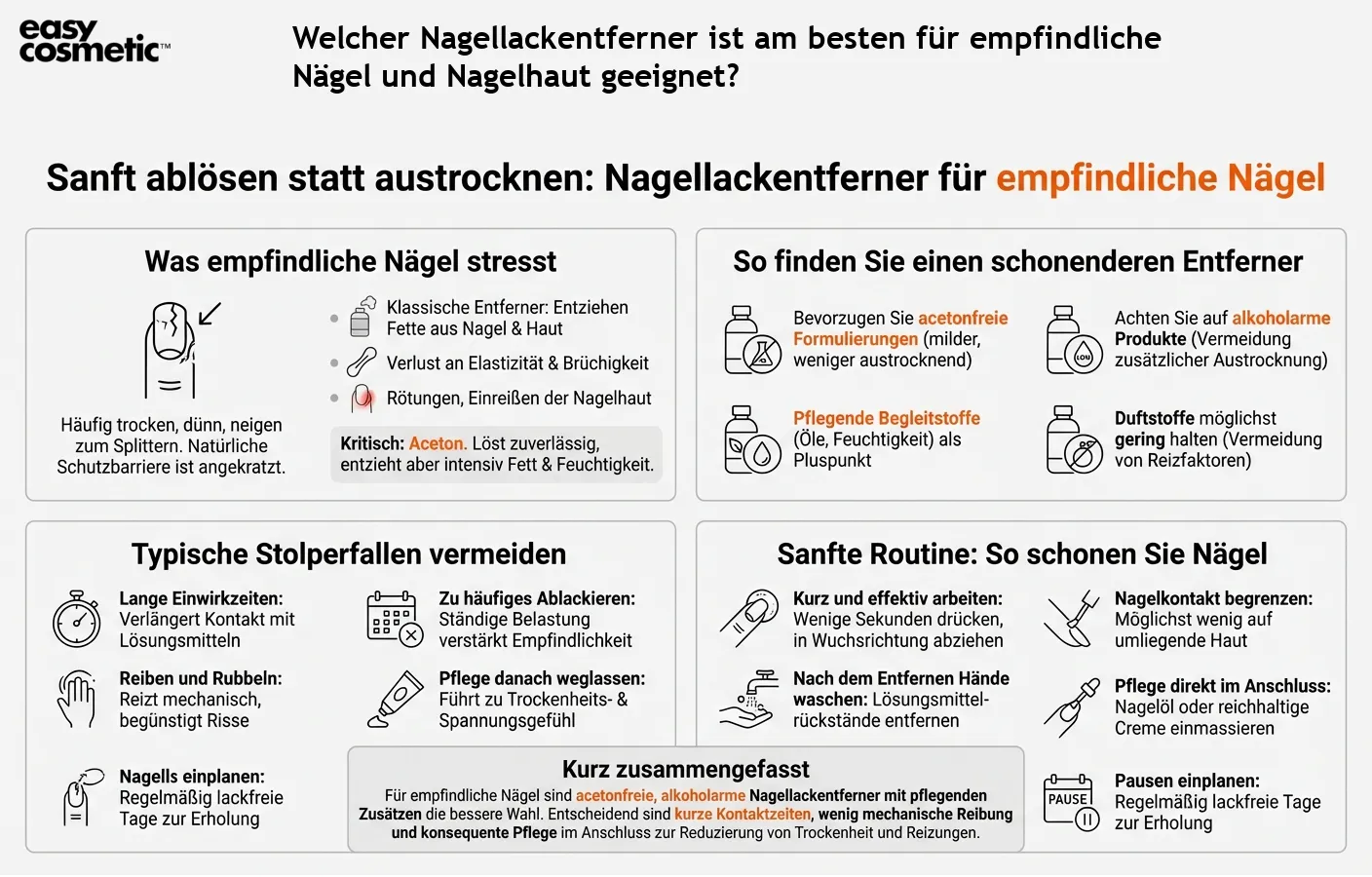 Welcher Nagellackentferner ist am besten für empfindliche Nägel und Nagelhaut geeignet?