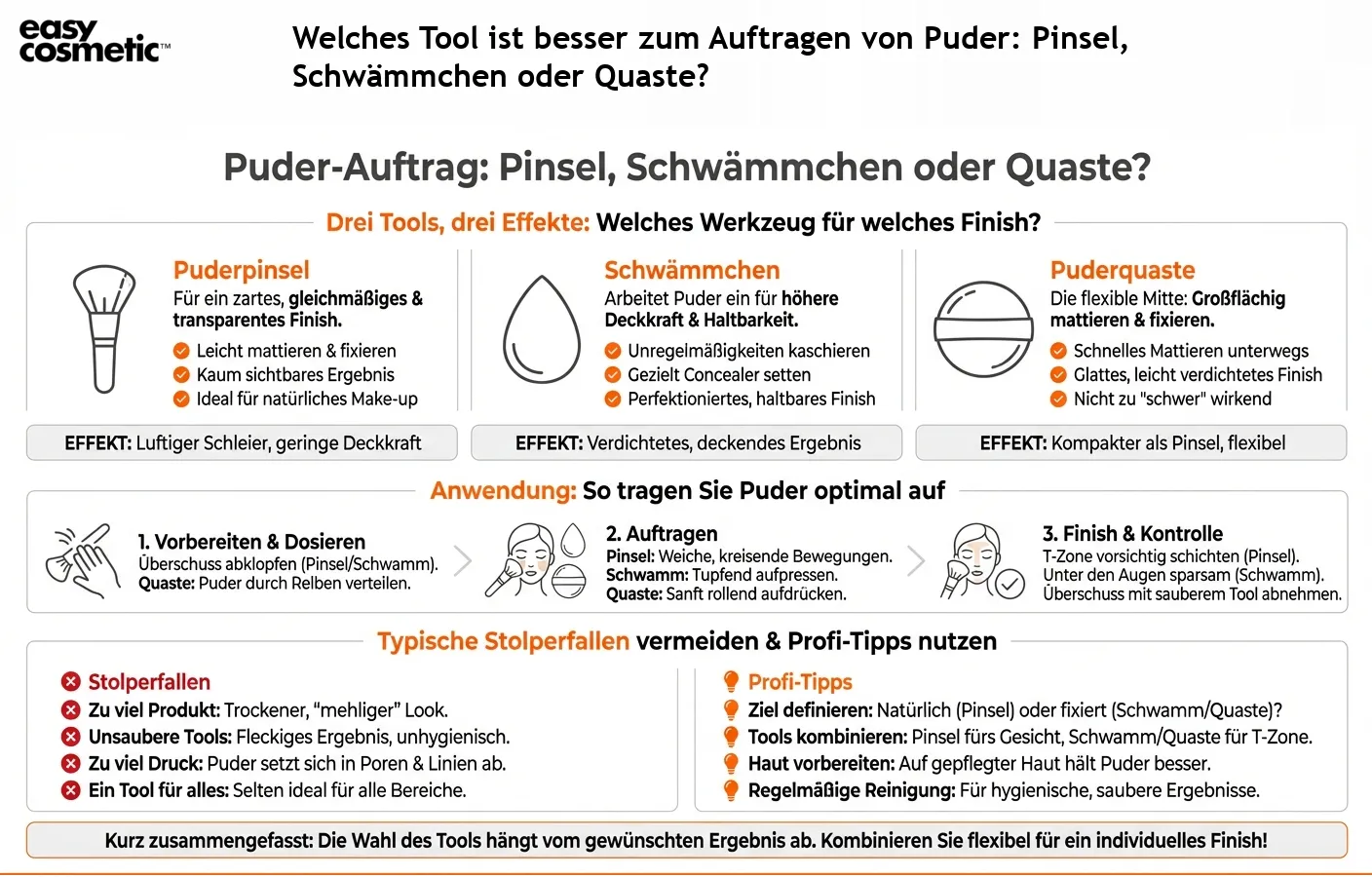 Welches Tool ist besser zum Auftragen von Puder: Pinsel, Schwämmchen oder Quaste?