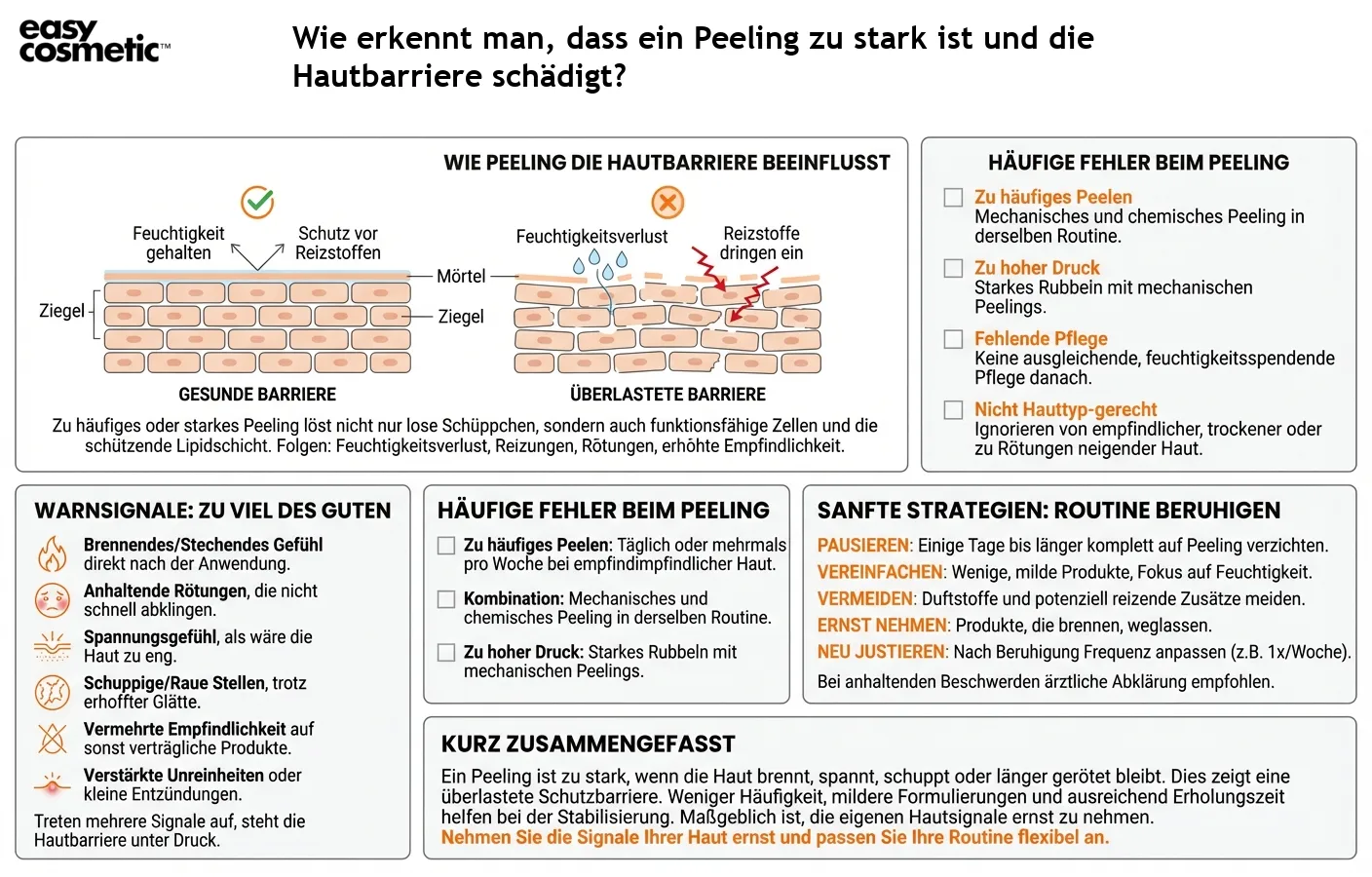 Wie erkennt man, dass ein Peeling zu stark ist und die Hautbarriere schädigt?