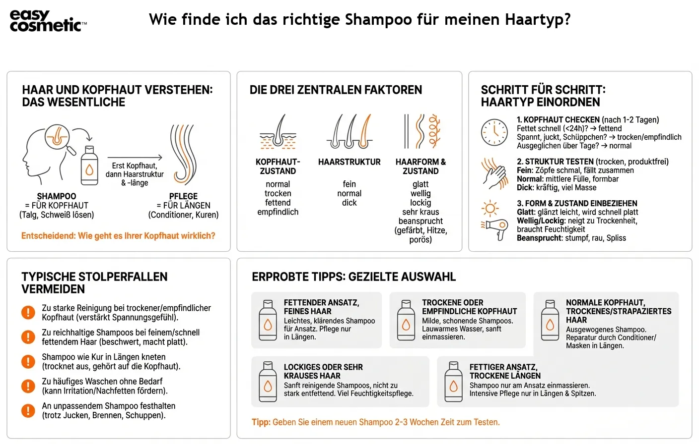 Wie finde ich das richtige Shampoo für meinen Haartyp?