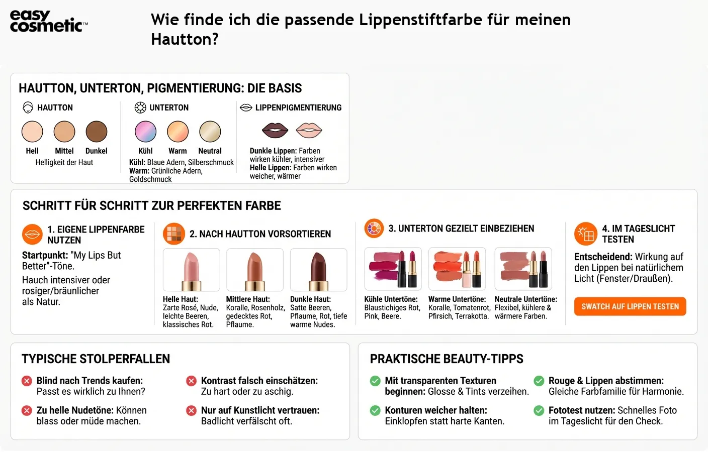 Wie finde ich die passende Lippenstiftfarbe für meinen Hautton?