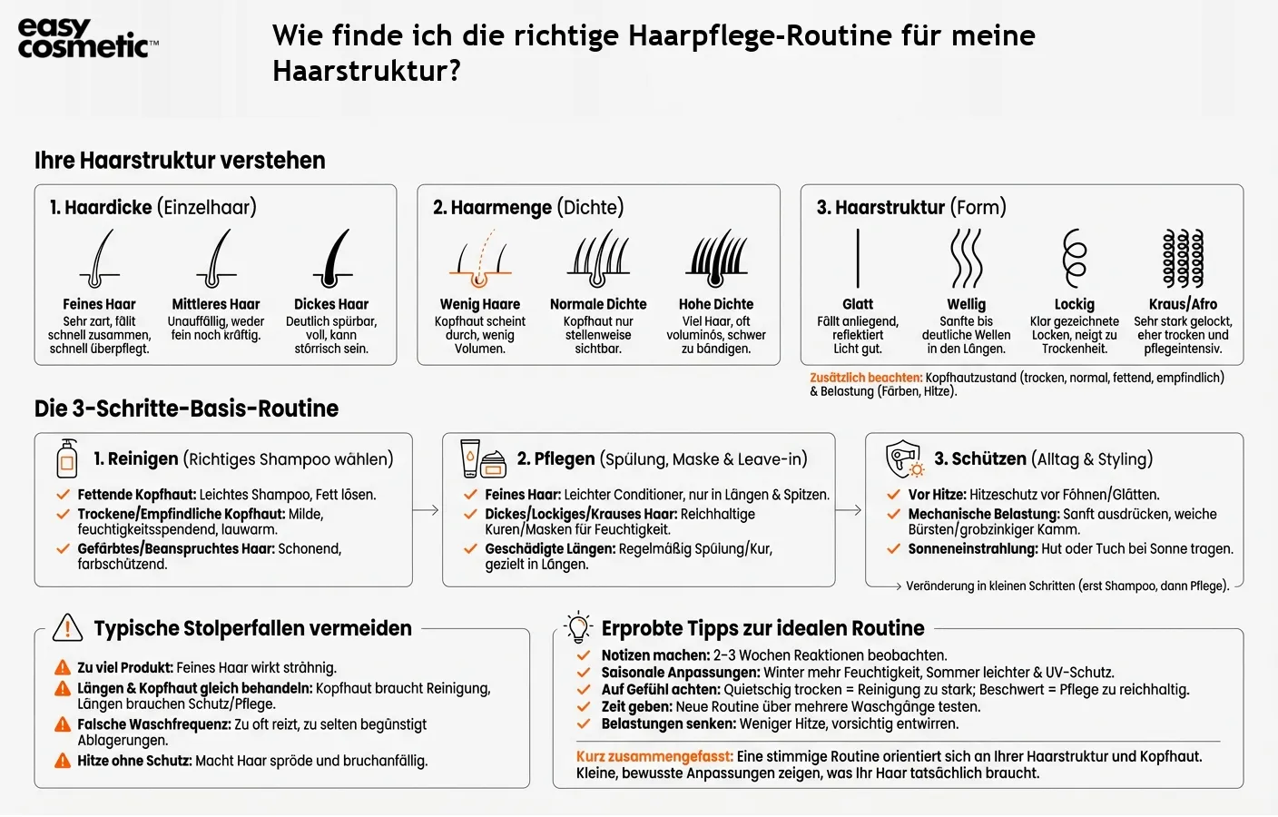 Wie finde ich die richtige Haarpflege-Routine für meine Haarstruktur?