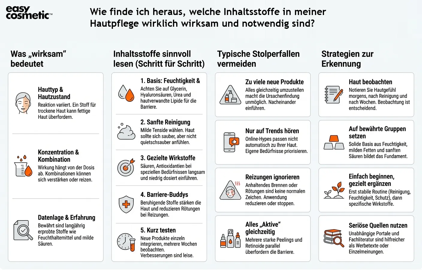Wie finde ich heraus, welche Inhaltsstoffe in meiner Hautpflege wirklich wirksam und notwendig sind?