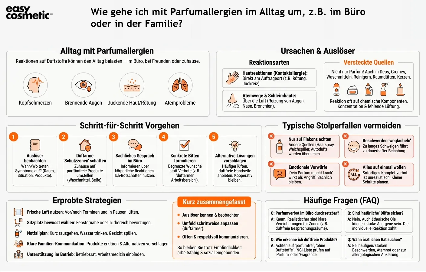 Wie gehe ich mit Parfumallergien im Alltag um, z.B. im Büro oder in der Familie?