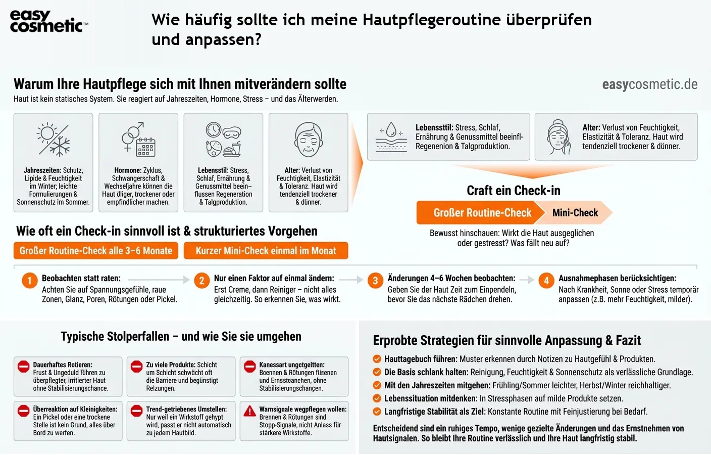 Wie häufig sollte ich meine Hautpflegeroutine überprüfen und anpassen?