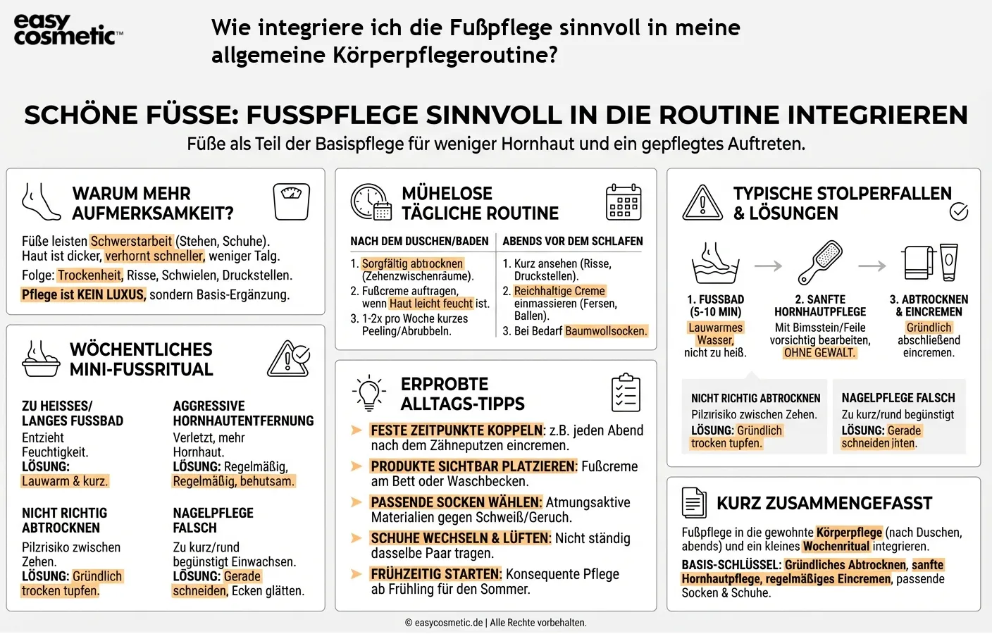 Wie integriere ich die Fußpflege sinnvoll in meine allgemeine Körperpflegeroutine?