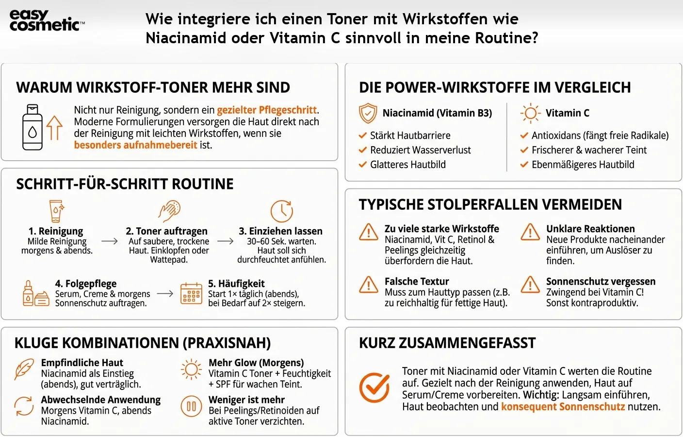 Wie integriere ich einen Toner mit Wirkstoffen wie Niacinamid oder Vitamin C sinnvoll in meine Routine?