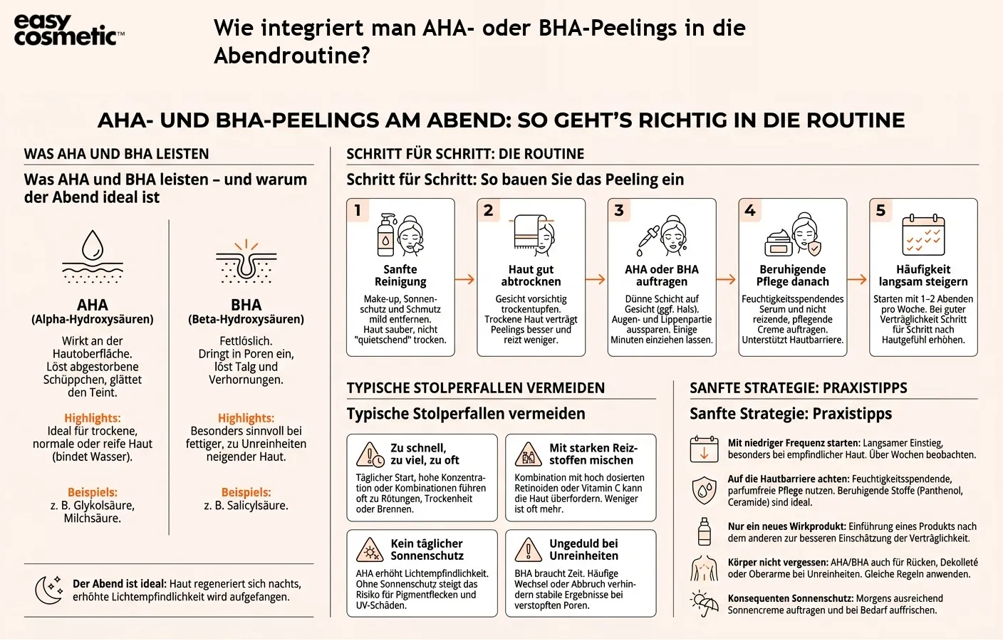 Wie integriert man AHA- oder BHA-Peelings in die Abendroutine?