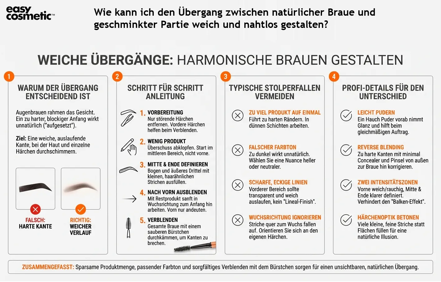 Wie kann ich den Übergang zwischen natürlicher Braue und geschminkter Partie weich und nahtlos gestalten?