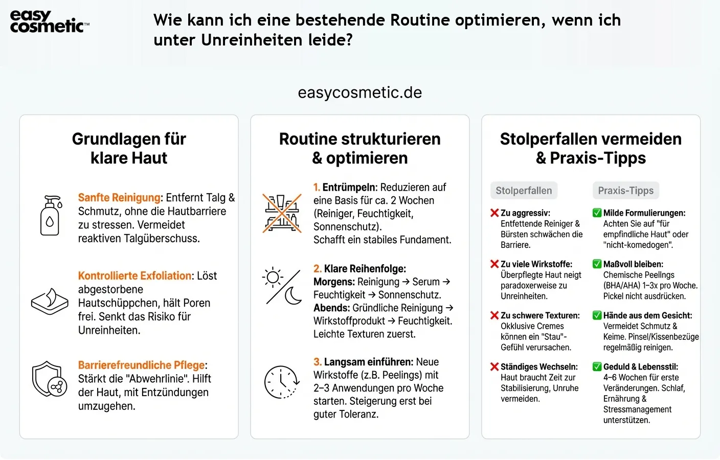 Wie kann ich eine bestehende Routine optimieren, wenn ich unter Unreinheiten leide?