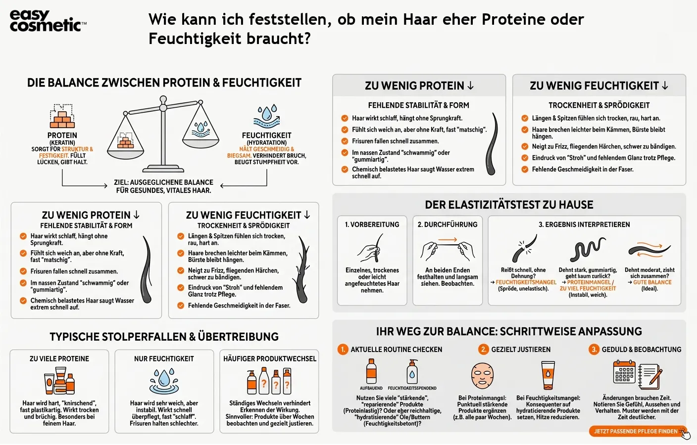 Wie kann ich feststellen, ob mein Haar eher Proteine oder Feuchtigkeit braucht?
