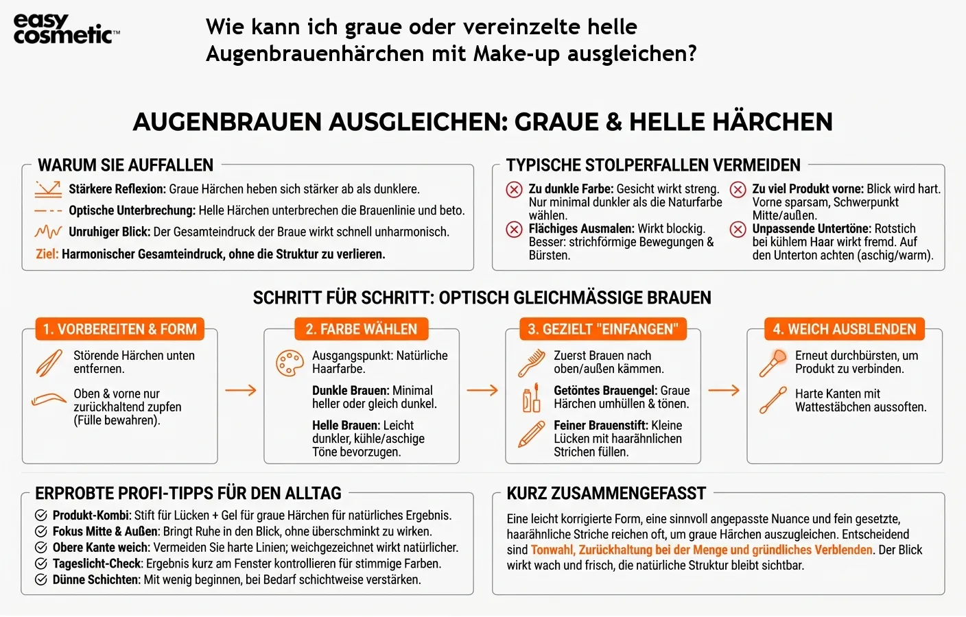 Wie kann ich graue oder vereinzelte helle Augenbrauenhärchen mit Make-up ausgleichen?
