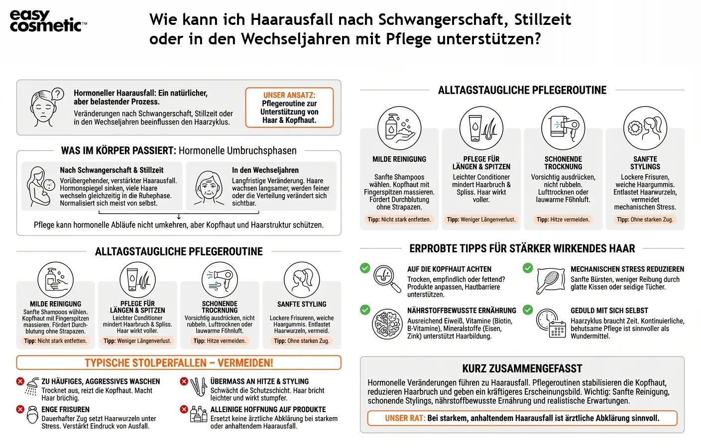 Wie kann ich Haarausfall nach Schwangerschaft, Stillzeit oder in den Wechseljahren mit Pflege unterstützen?