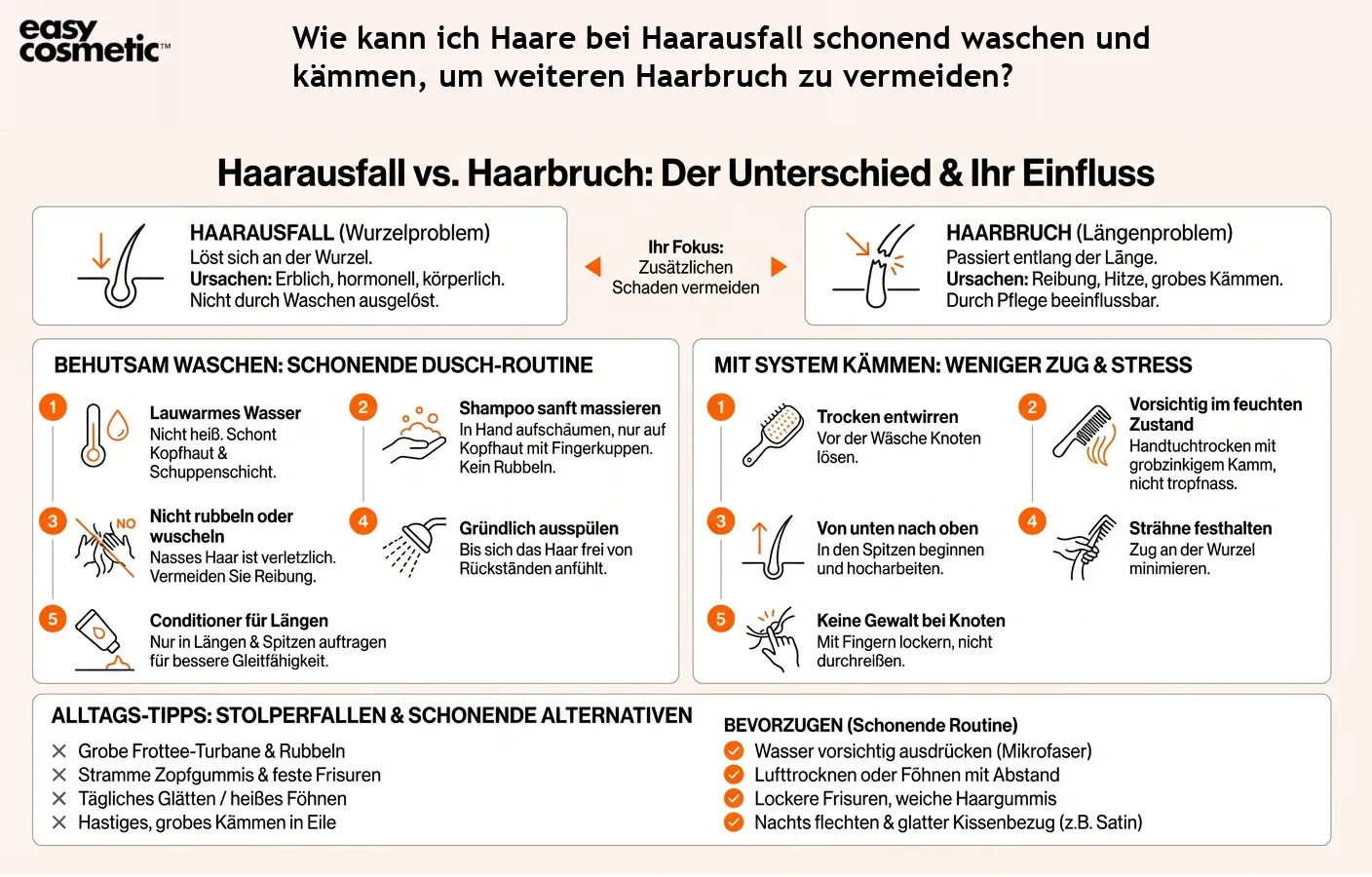 Wie kann ich Haare bei Haarausfall schonend waschen und kämmen, um weiteren Haarbruch zu vermeiden?