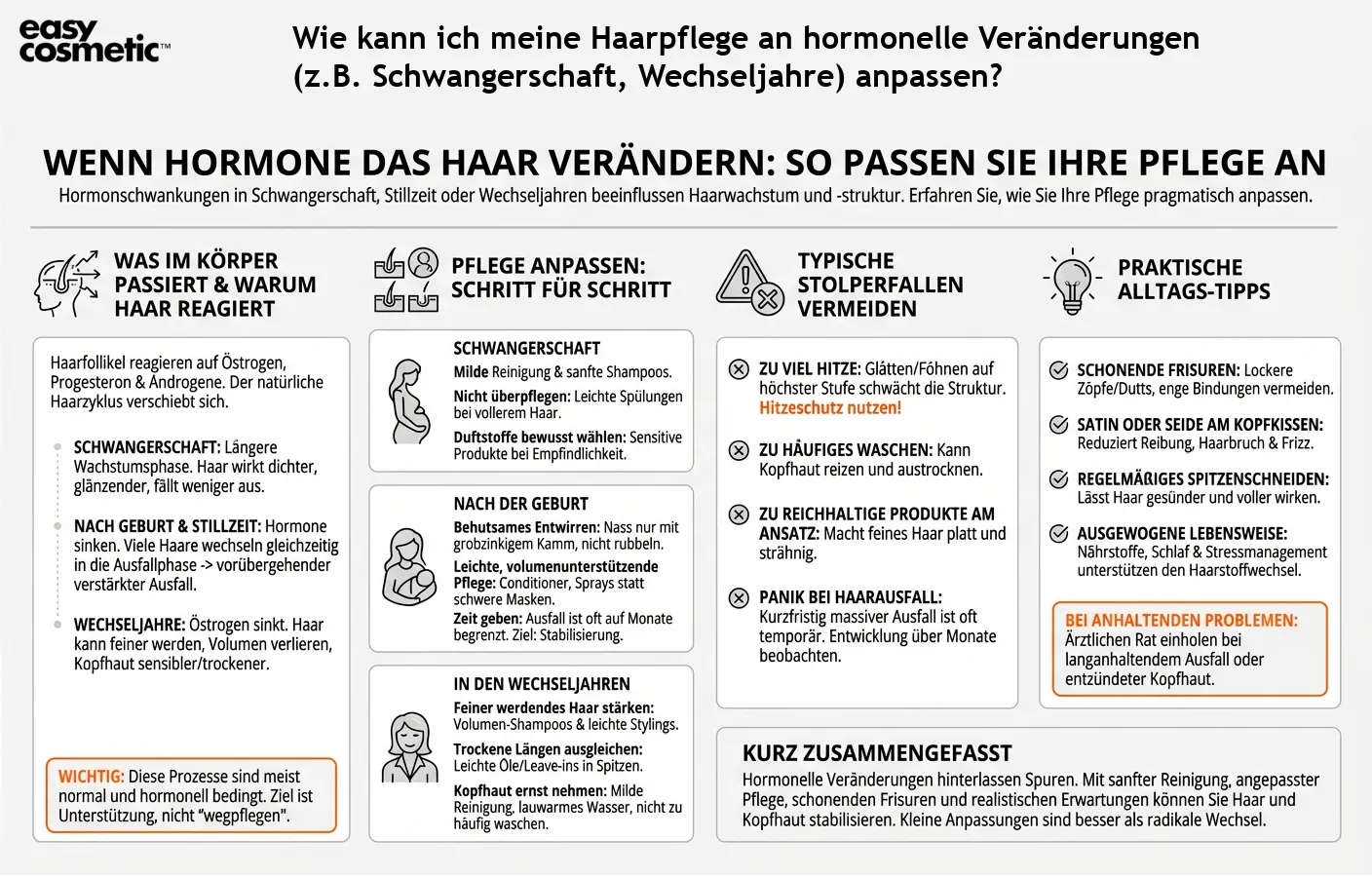 Wie kann ich meine Haarpflege an hormonelle Veränderungen (z.B. Schwangerschaft, Wechseljahre) anpassen?