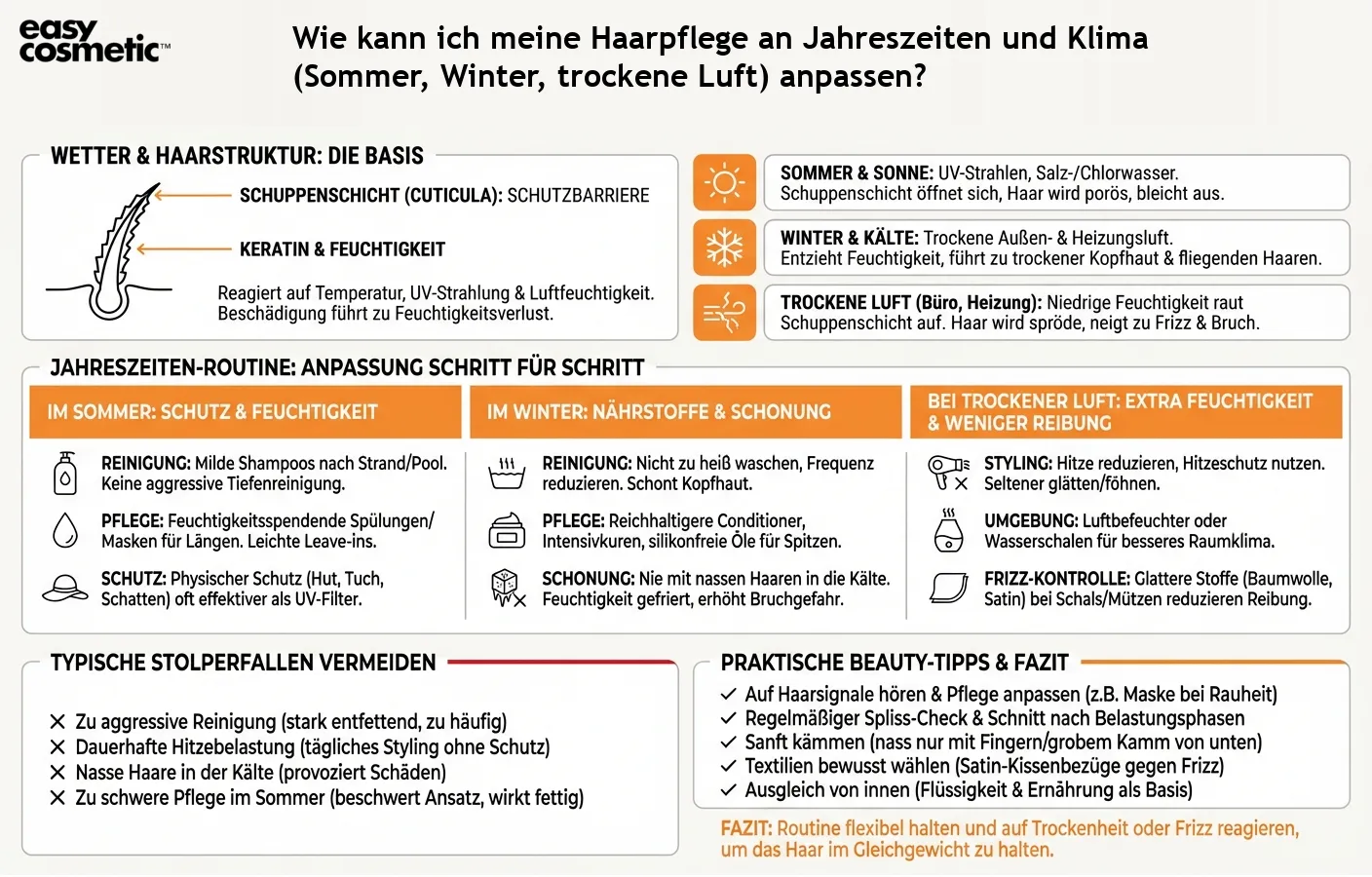 Wie kann ich meine Haarpflege an Jahreszeiten und Klima (Sommer, Winter, trockene Luft) anpassen?
