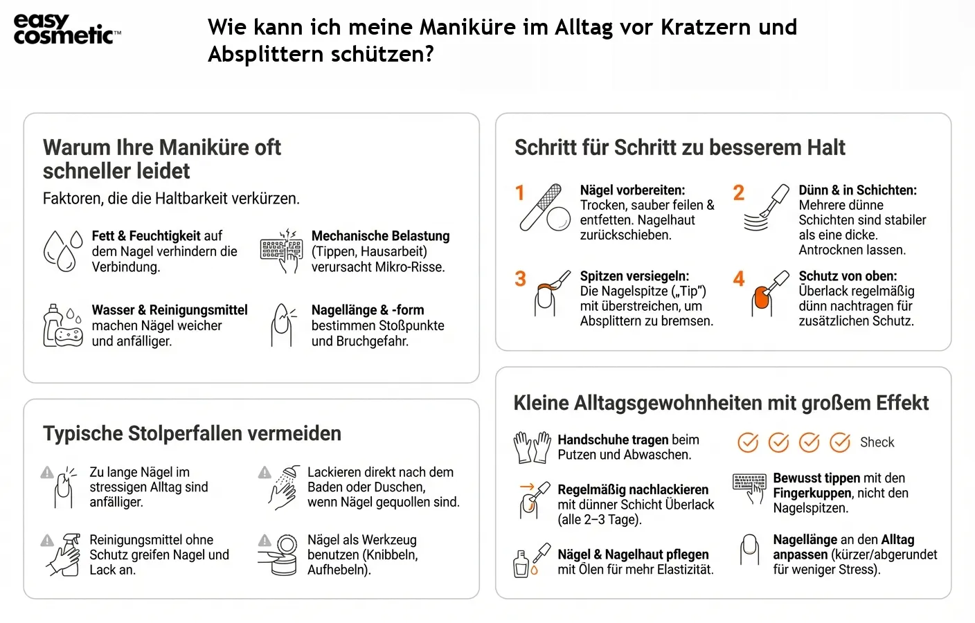 Wie kann ich meine Maniküre im Alltag vor Kratzern und Absplittern schützen?