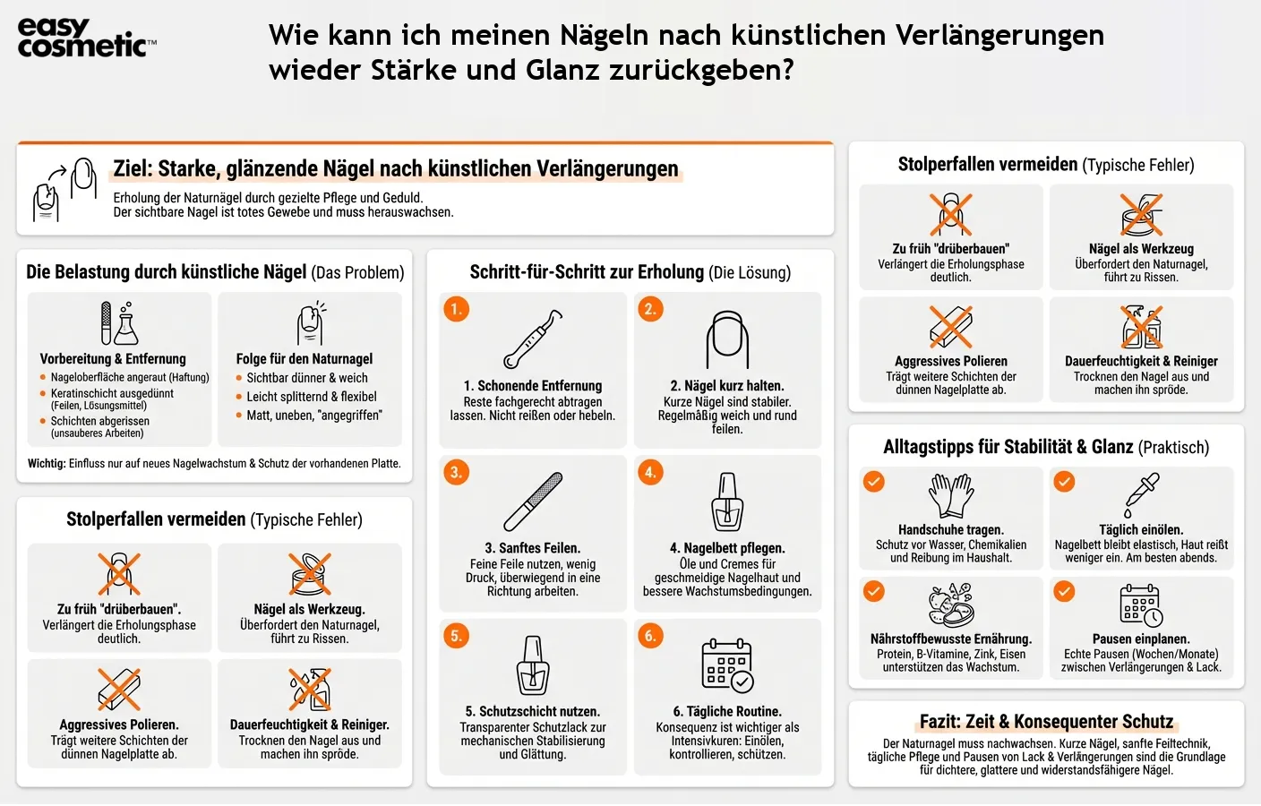 Wie kann ich meinen Nägeln nach künstlichen Verlängerungen wieder Stärke und Glanz zurückgeben?