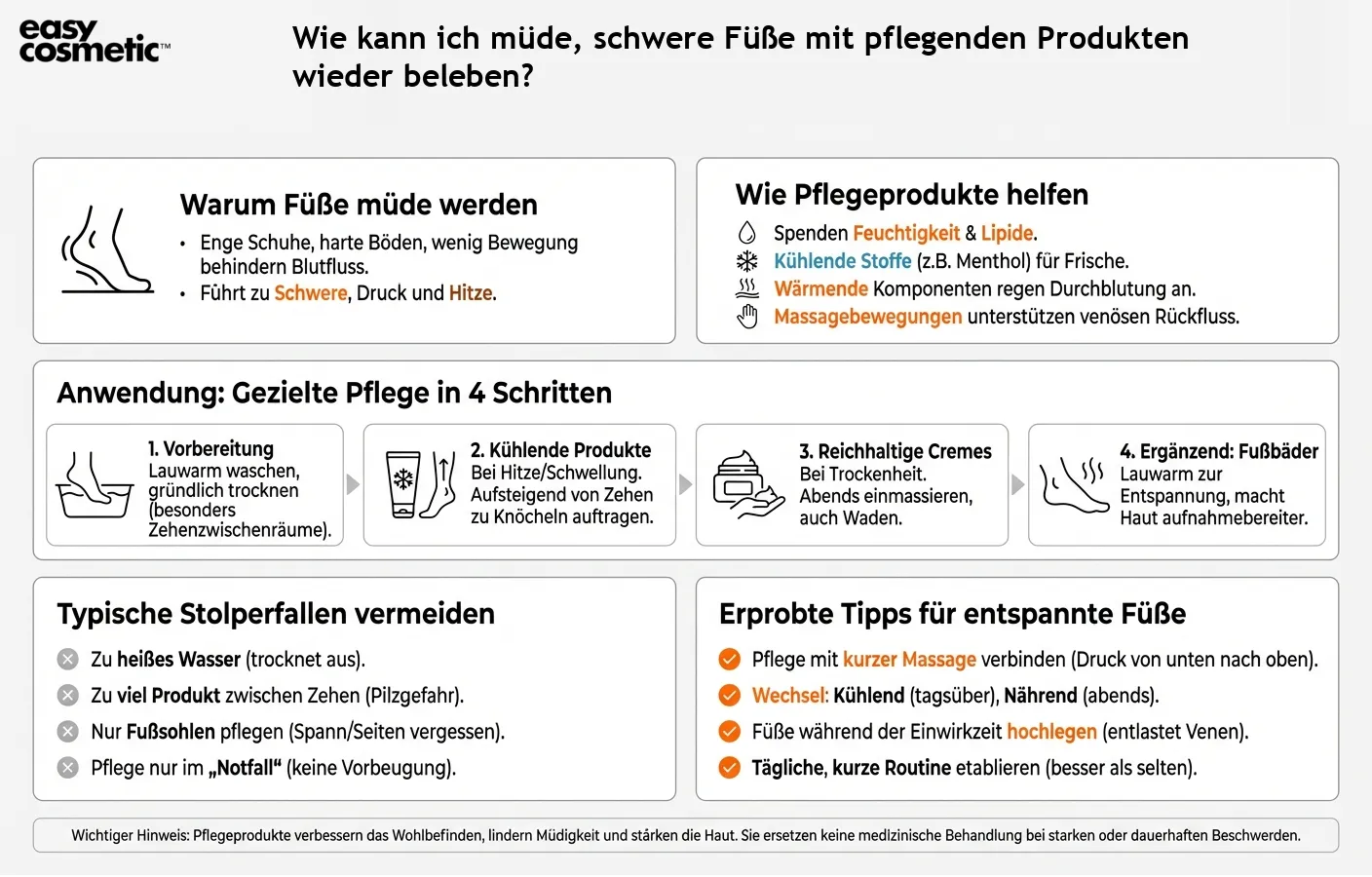 Wie kann ich müde, schwere Füße mit pflegenden Produkten wieder beleben?