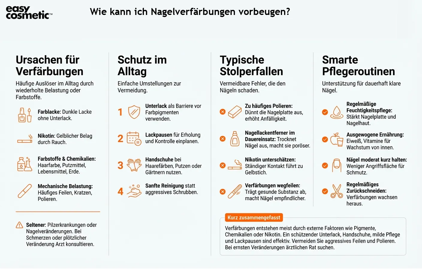 Wie kann ich Nagelverfärbungen vorbeugen?