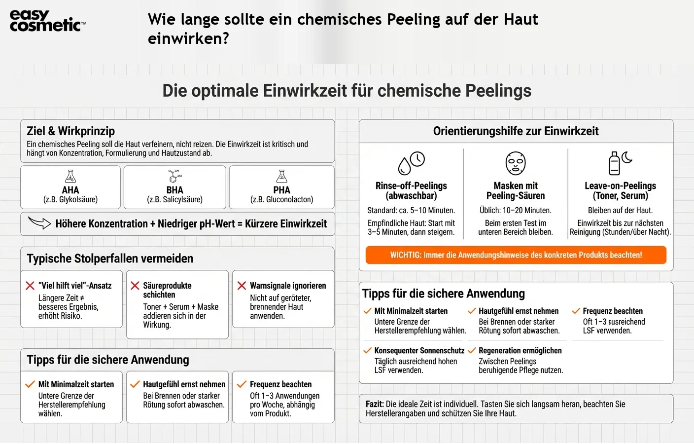 Wie lange sollte ein chemisches Peeling auf der Haut einwirken?
