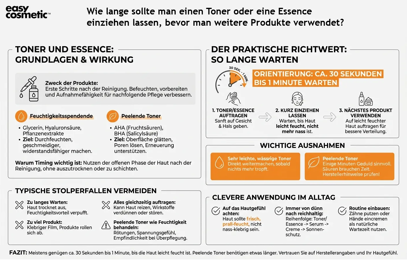 Wie lange sollte man einen Toner oder eine Essence einziehen lassen, bevor man weitere Produkte verwendet?