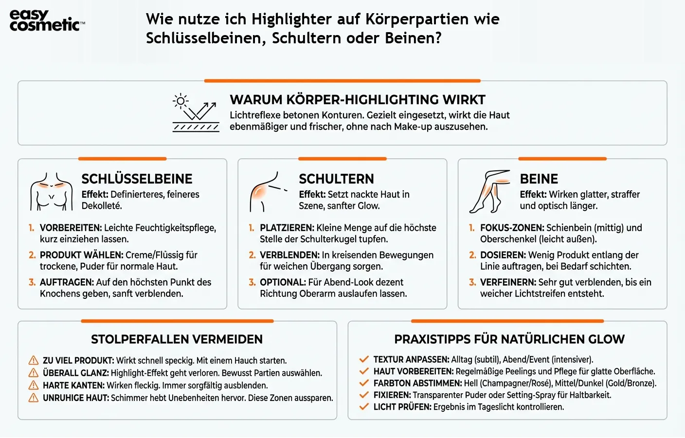 Wie nutze ich Highlighter auf Körperpartien wie Schlüsselbeinen, Schultern oder Beinen?
