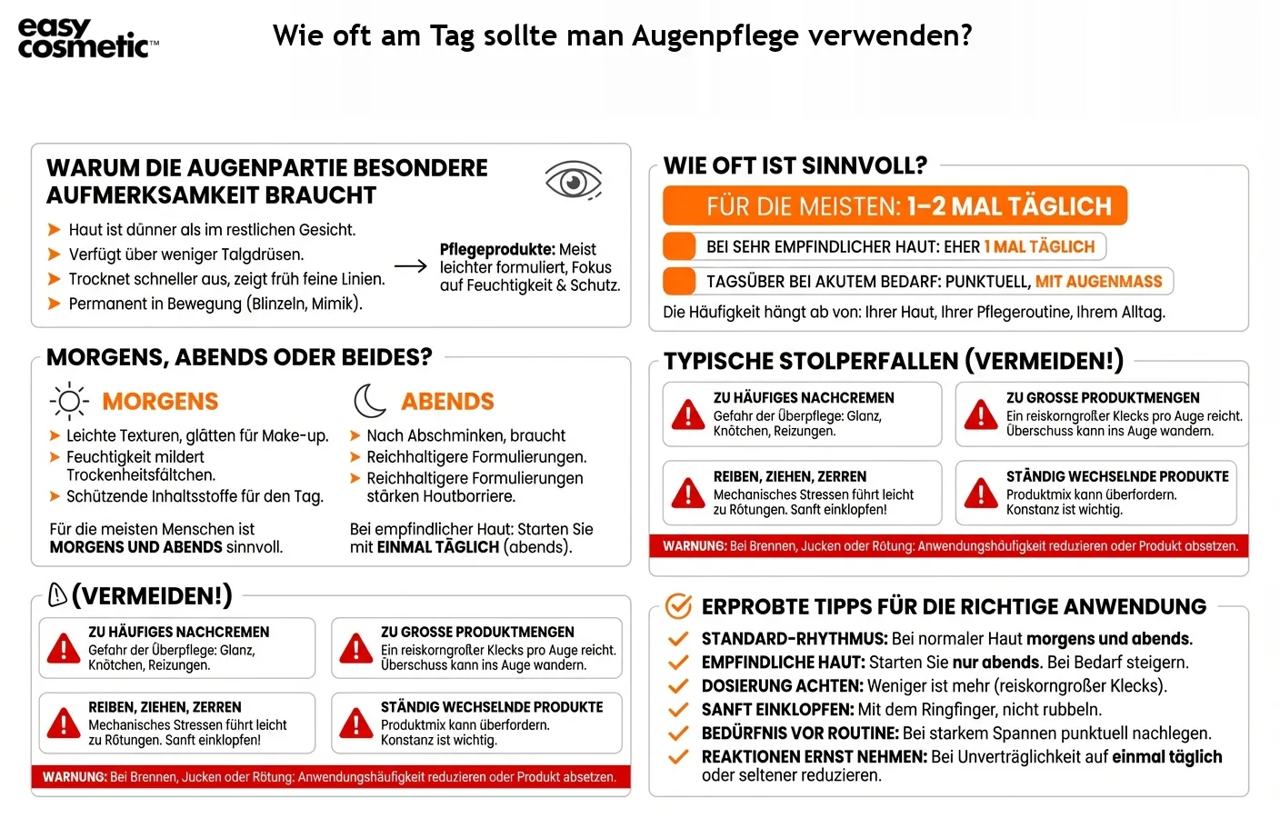 Wie oft am Tag sollte man Augenpflege verwenden?