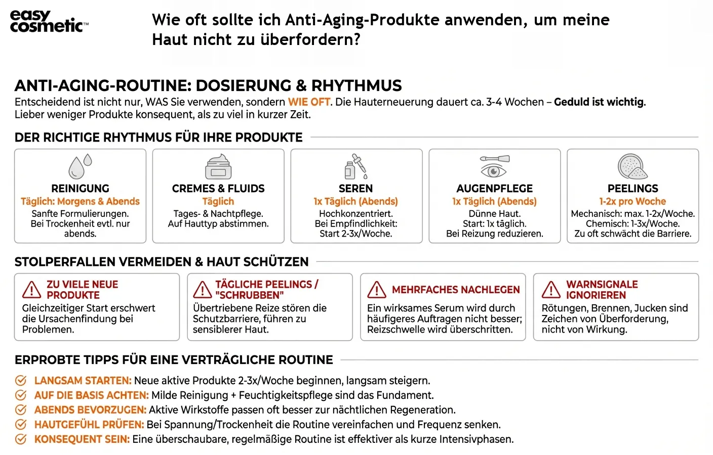 Wie oft sollte ich Anti-Aging-Produkte anwenden, um meine Haut nicht zu überfordern?