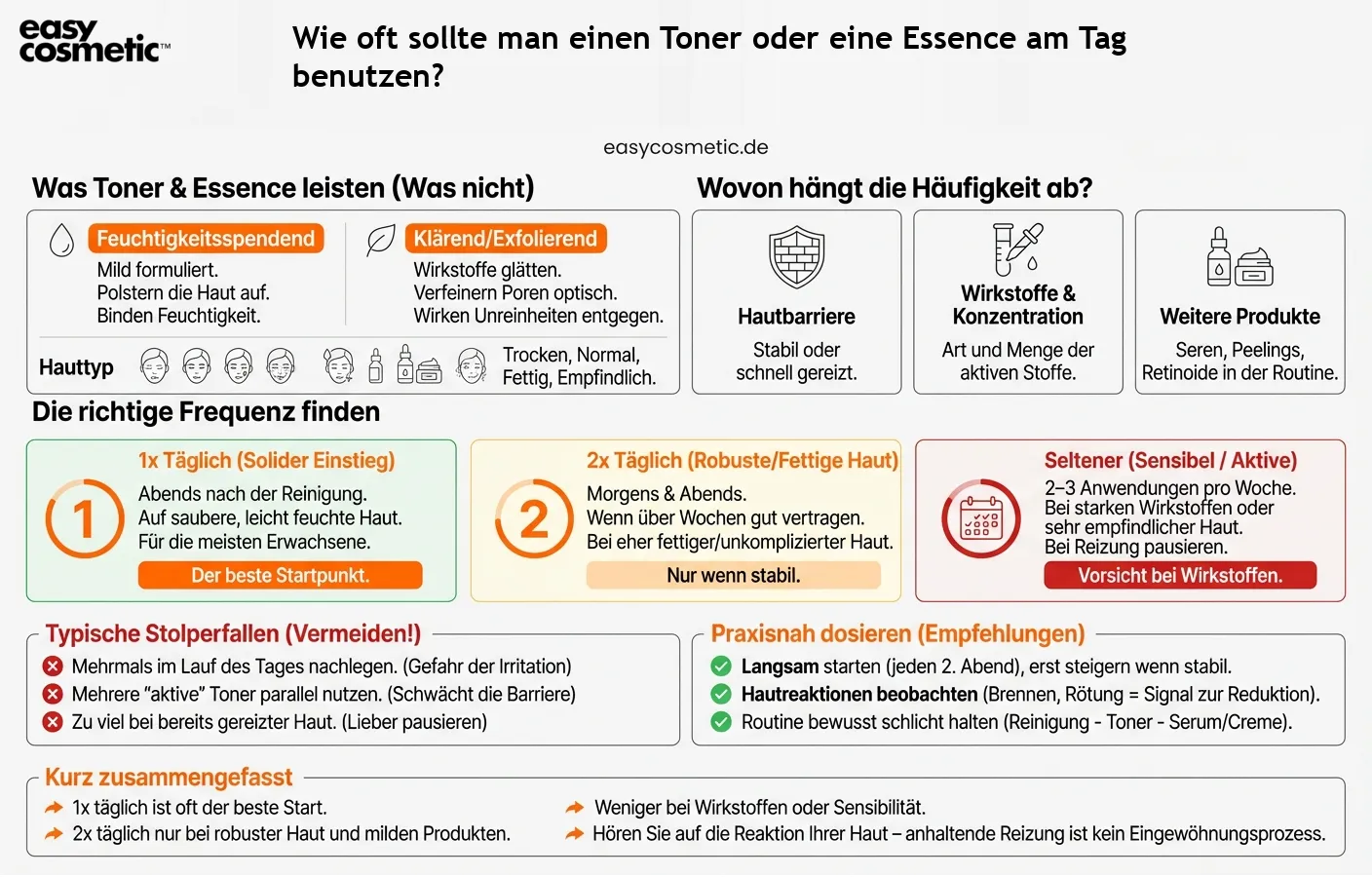 Wie oft sollte man einen Toner oder eine Essence am Tag benutzen?