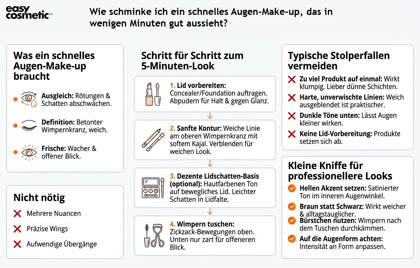 Wie schminke ich ein schnelles Augen-Make-up, das in wenigen Minuten gut aussieht?