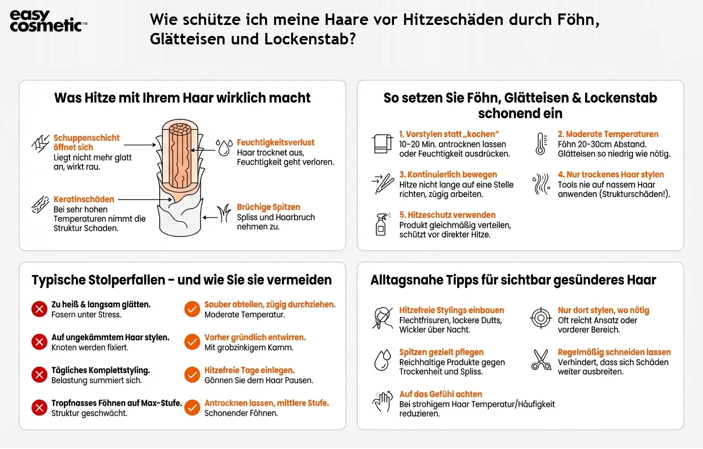 Wie schütze ich meine Haare vor Hitzeschäden durch Föhn, Glätteisen und Lockenstab?