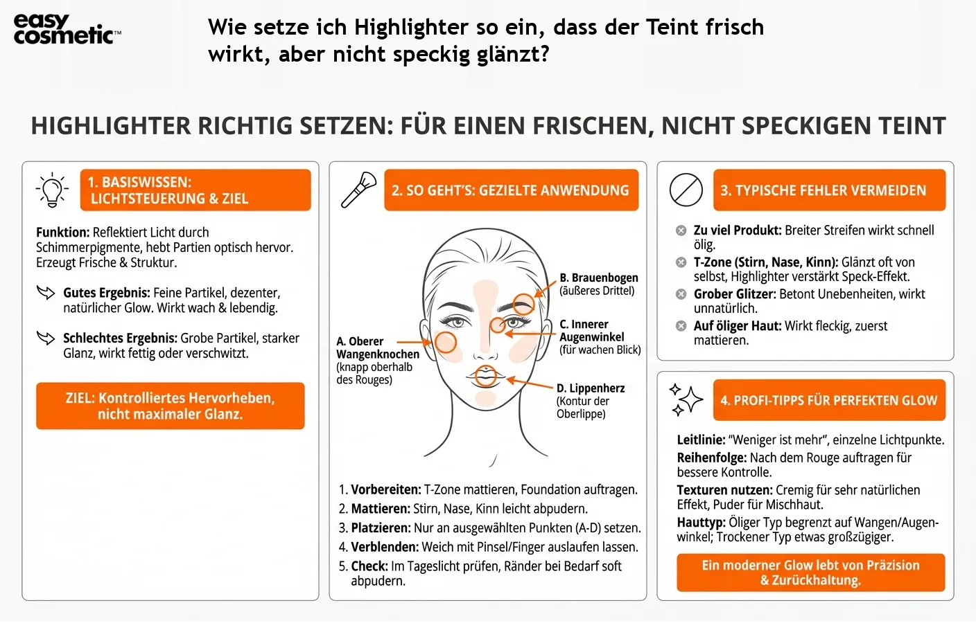 Wie setze ich Highlighter so ein, dass der Teint frisch wirkt, aber nicht speckig glänzt?