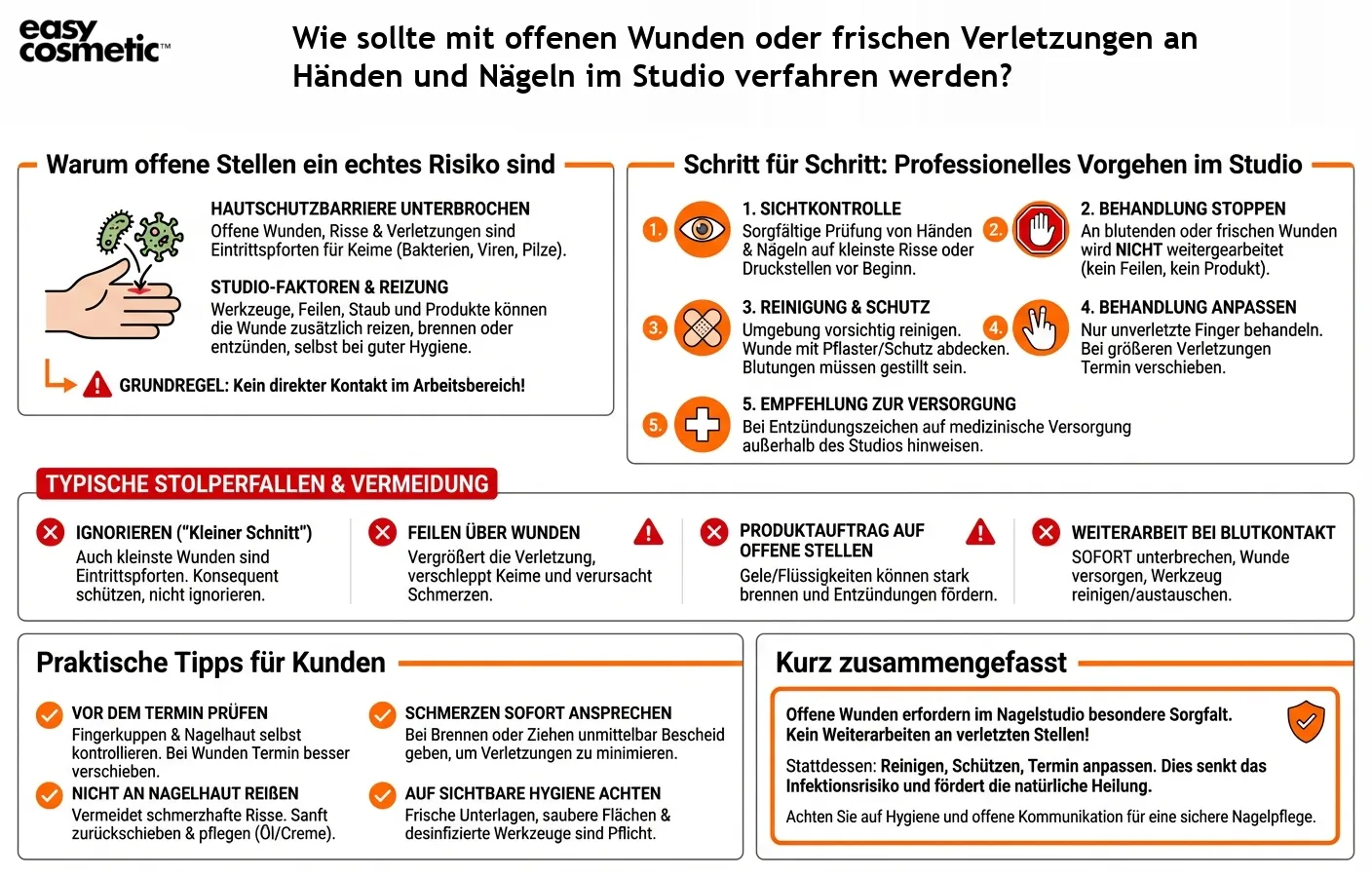 Wie sollte mit offenen Wunden oder frischen Verletzungen an Händen und Nägeln im Studio verfahren werden?