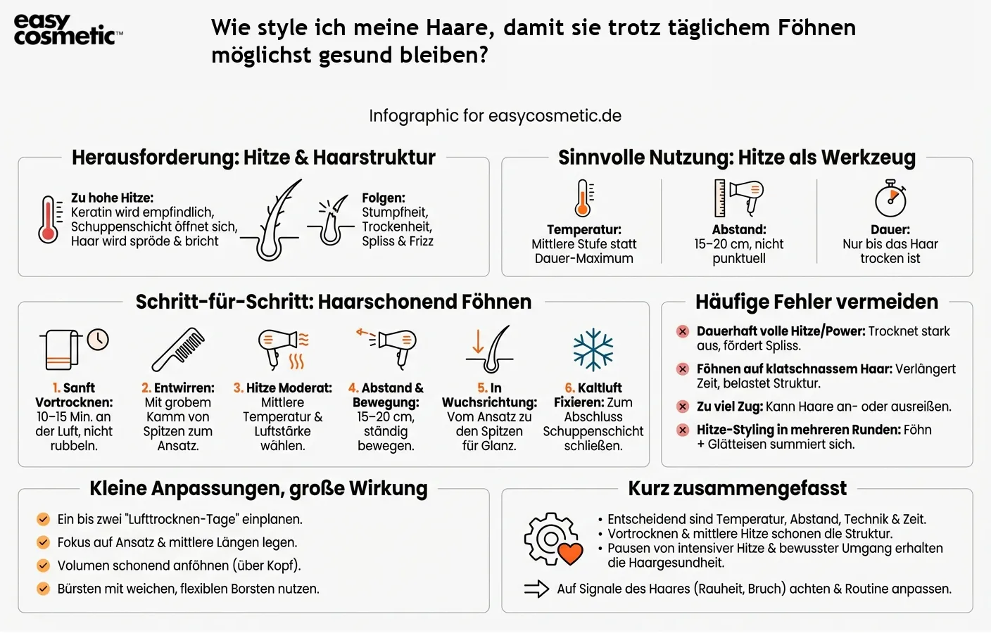 Wie style ich meine Haare, damit sie trotz täglichem Föhnen möglichst gesund bleiben?
