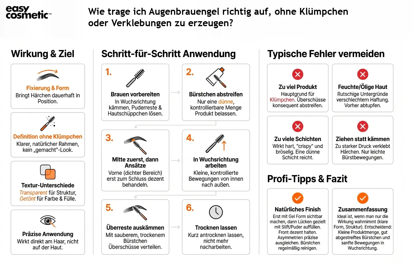 Wie trage ich Augenbrauengel richtig auf, ohne Klümpchen oder Verklebungen zu erzeugen?