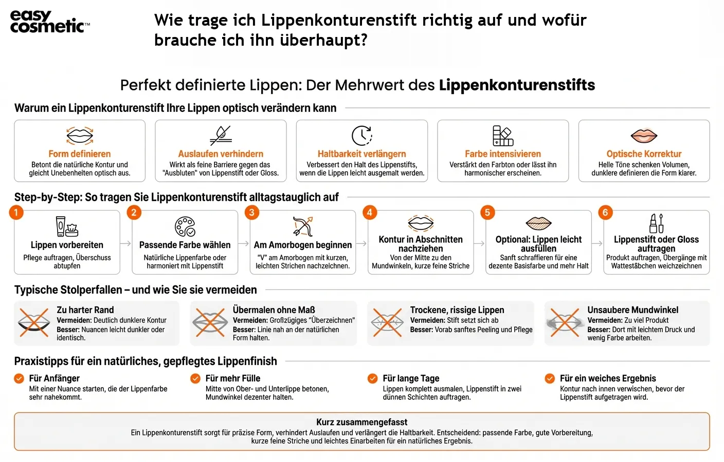 Wie trage ich Lippenkonturenstift richtig auf und wofür brauche ich ihn überhaupt?