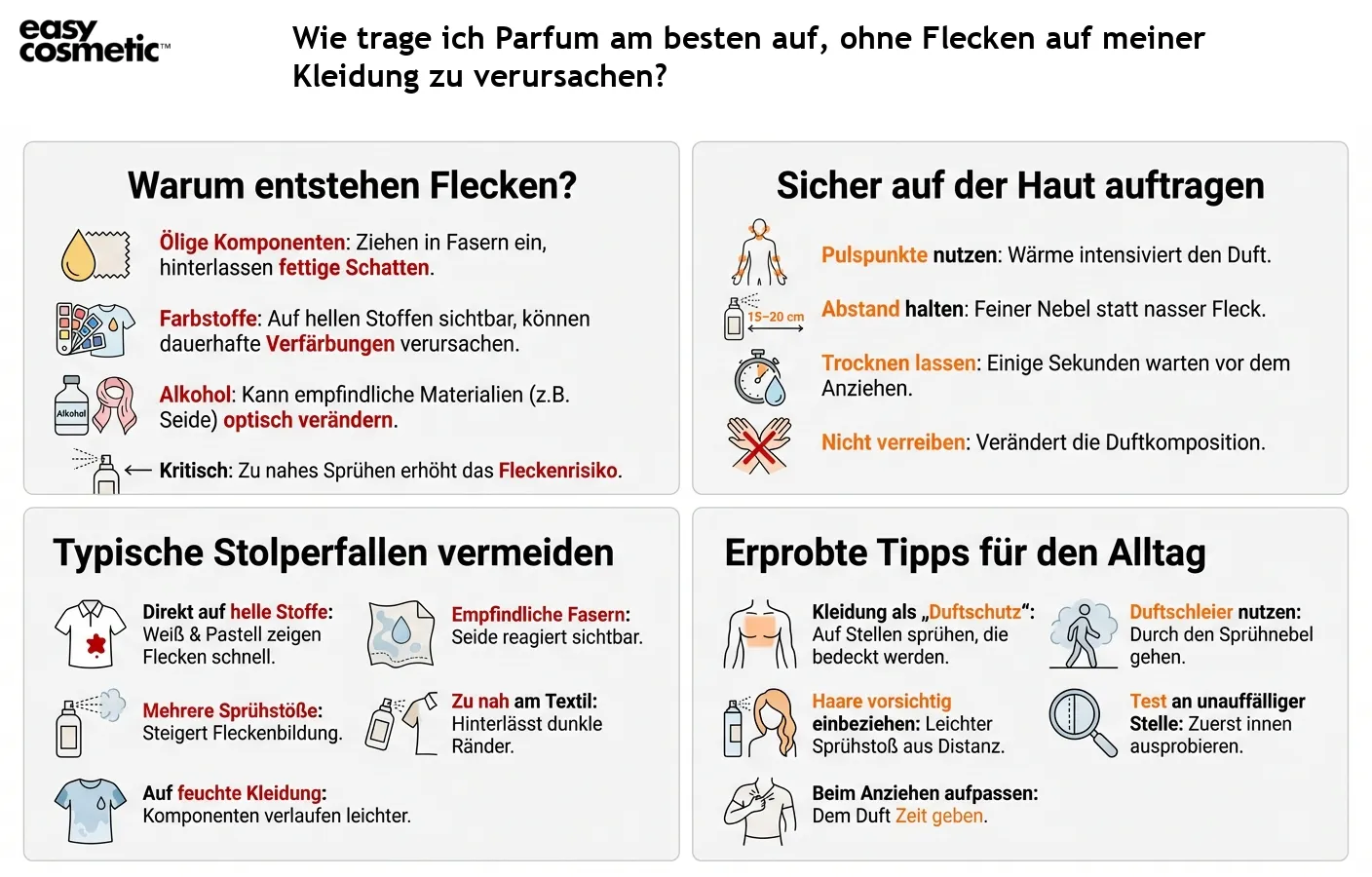 Wie trage ich Parfum am besten auf, ohne Flecken auf meiner Kleidung zu verursachen?