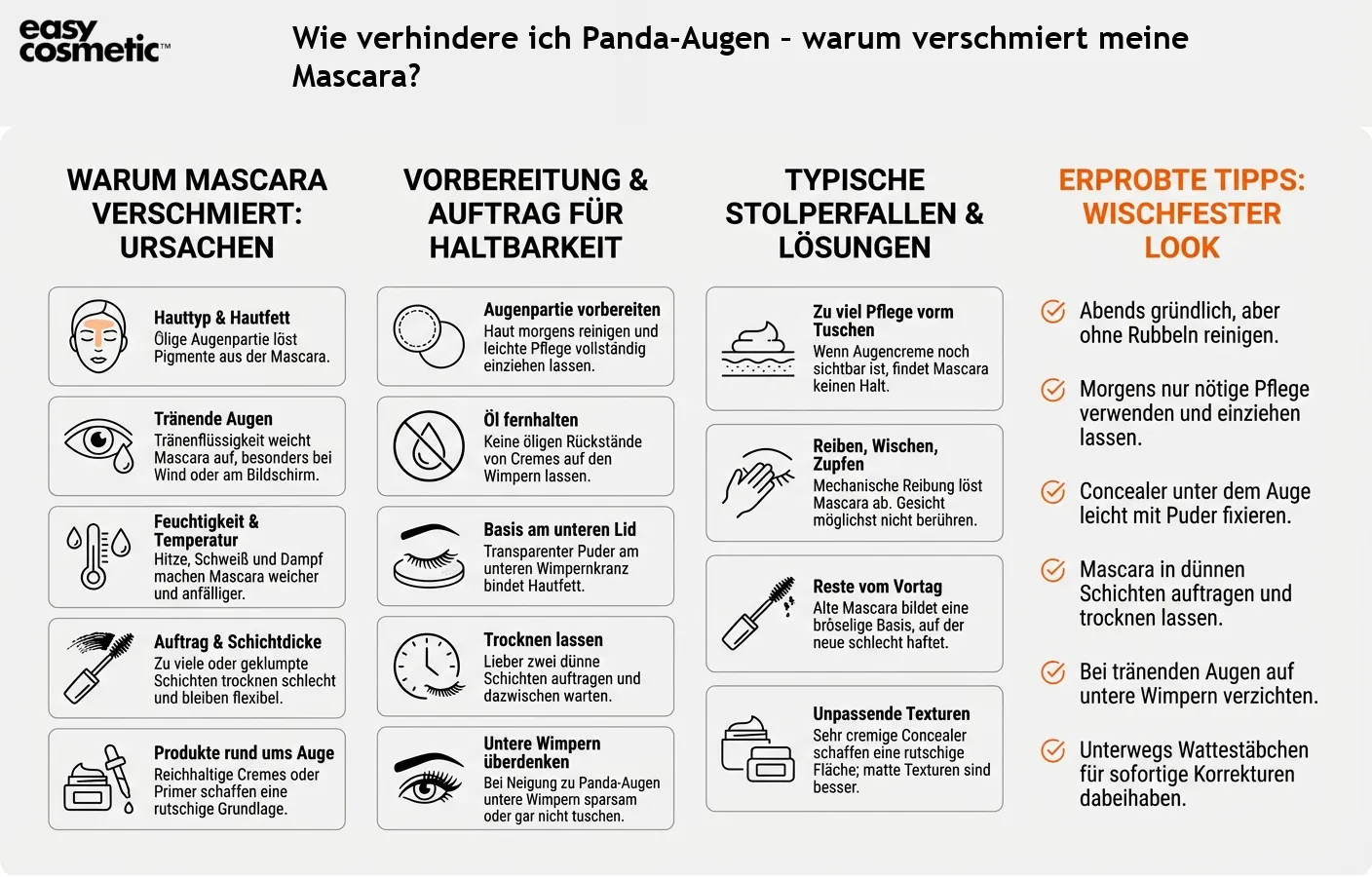 Wie verhindere ich Panda-Augen – warum verschmiert meine Mascara?