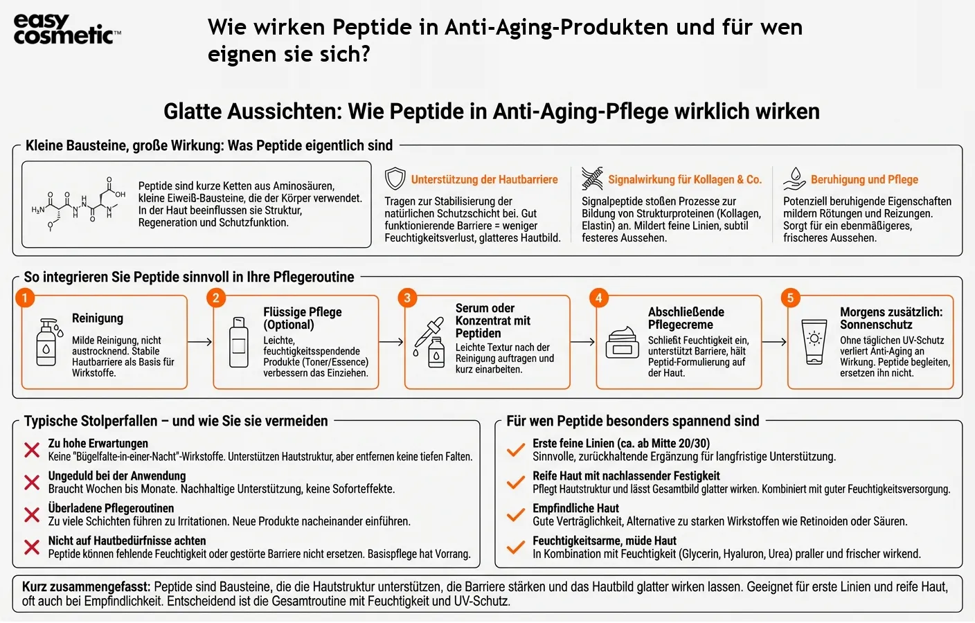 Wie wirken Peptide in Anti-Aging-Produkten und für wen eignen sie sich?